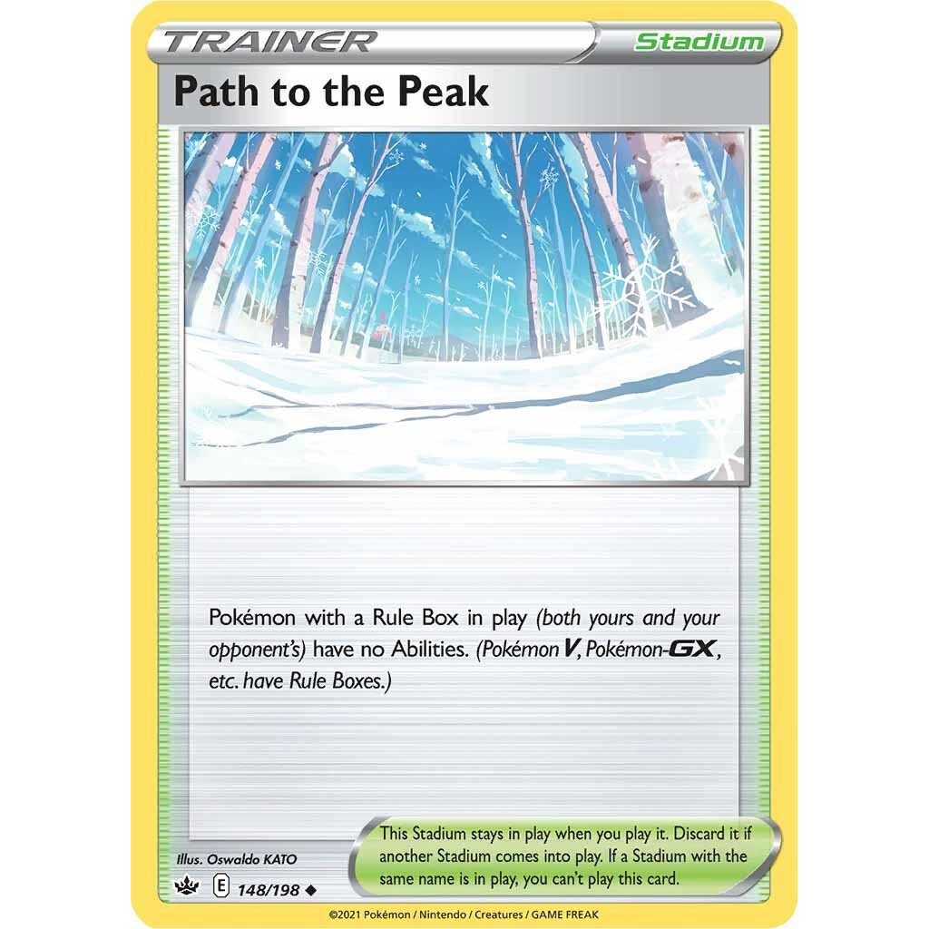 Path to the Peak