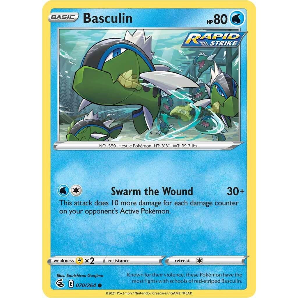 Basculin