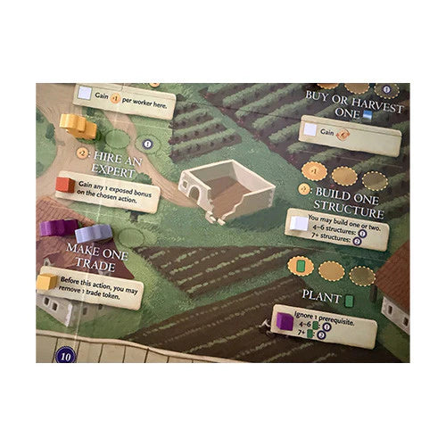 Viticulture Bordeaux Expansion