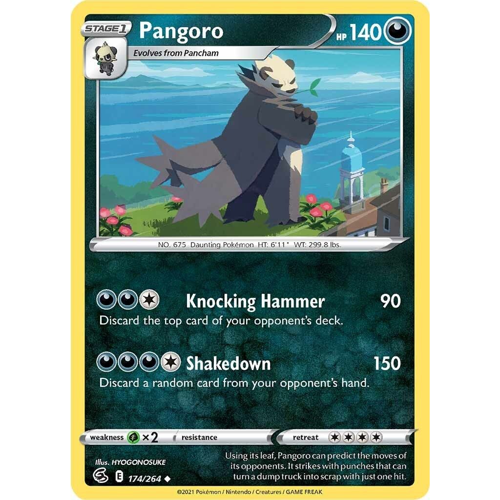 Pangoro