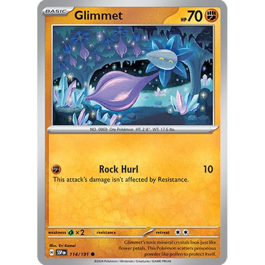 Glimmet