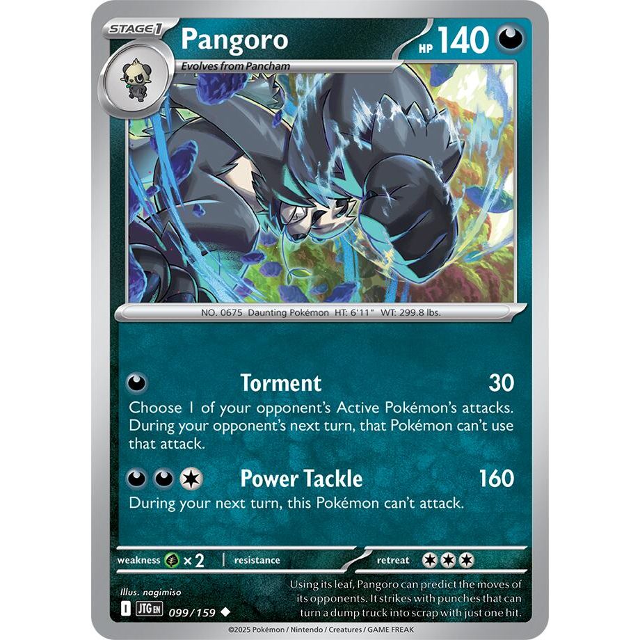 Pangoro