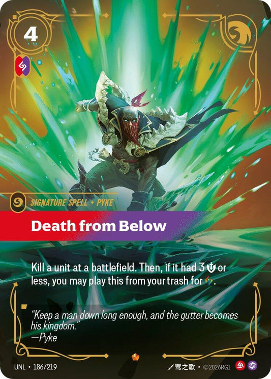 Death from Below