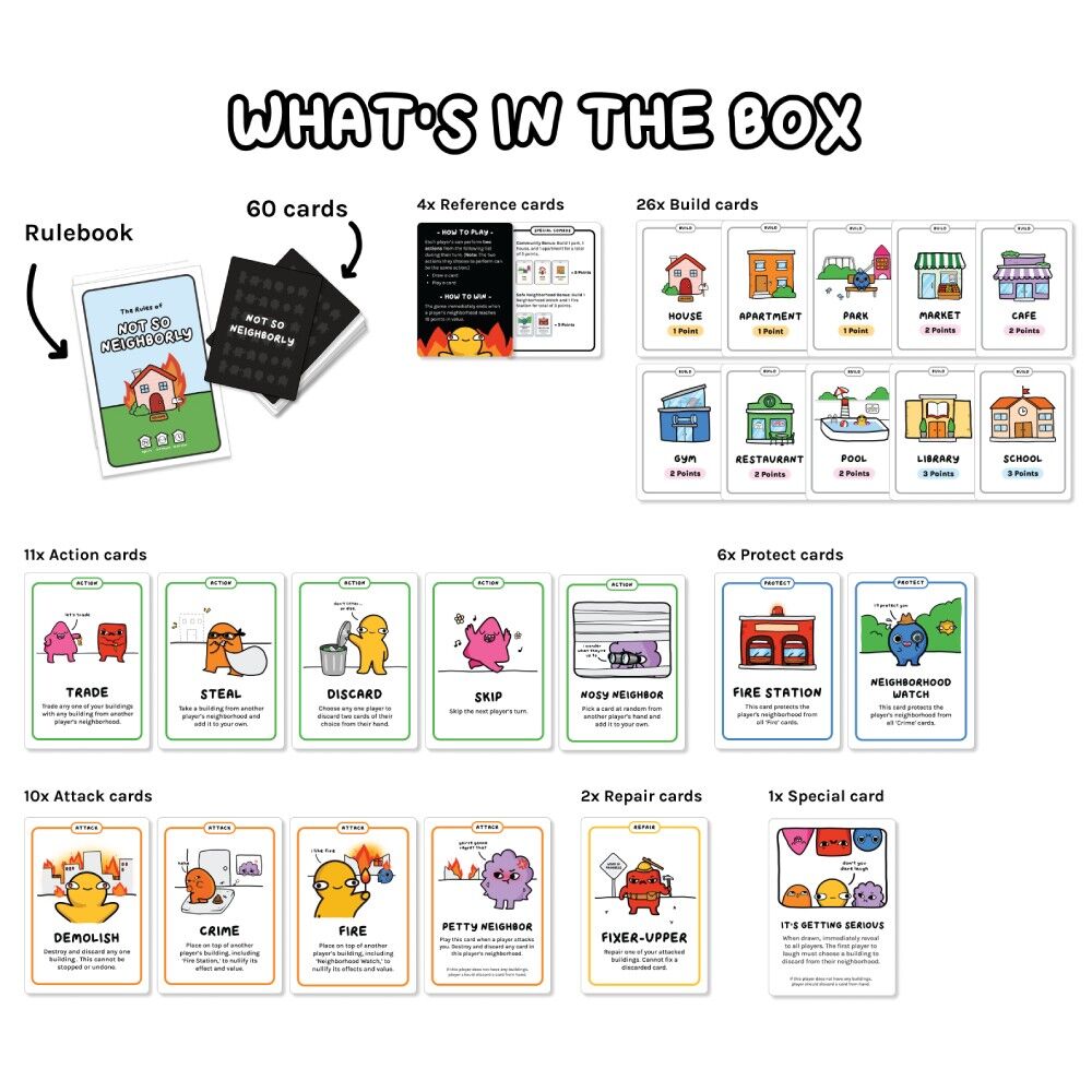 Card game components of the board game 'Not So Neighborly' including rulebook, cards, and illustrations on a white background